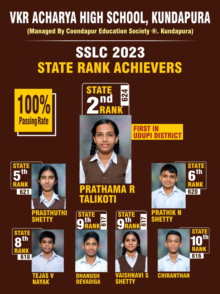 H.M.M and V.K.R student achievement