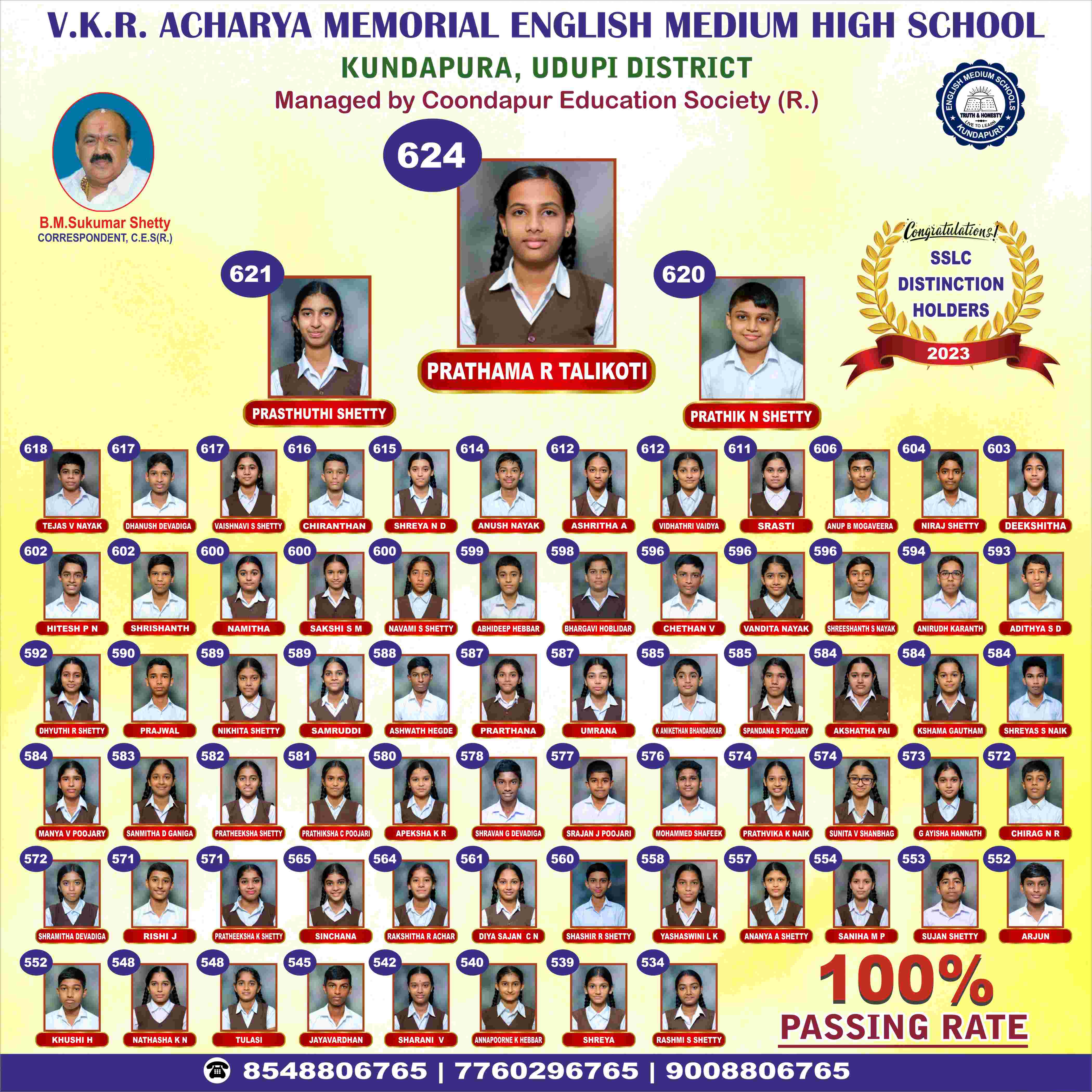 H.M.M and V.K.R student achievement